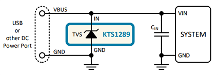 Application Circuit Diagram - Kinetic Technologies KTS1289 Flat-Clamp Mini Monolithic TVS ICs